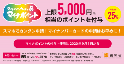 マイナポイントの画像