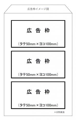 広告枠イメージ図