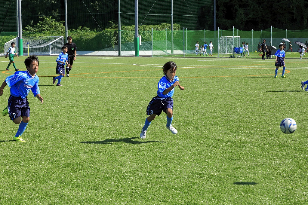 子どもたちのサッカーの写真