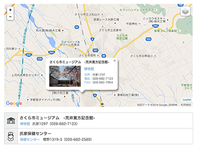 さくら市ミュージアム地図