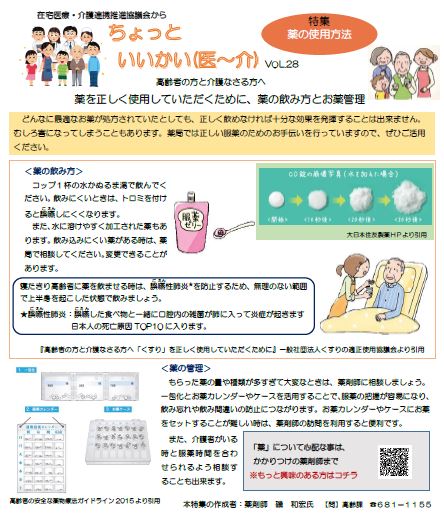 薬の使用方法の説明図