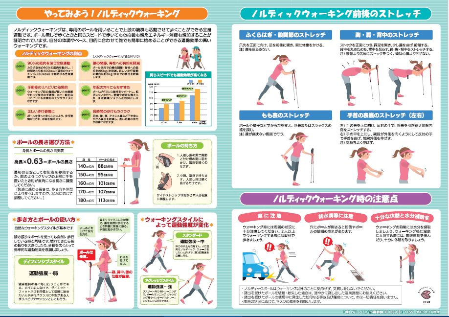 ノルディックウォーキングの説明図