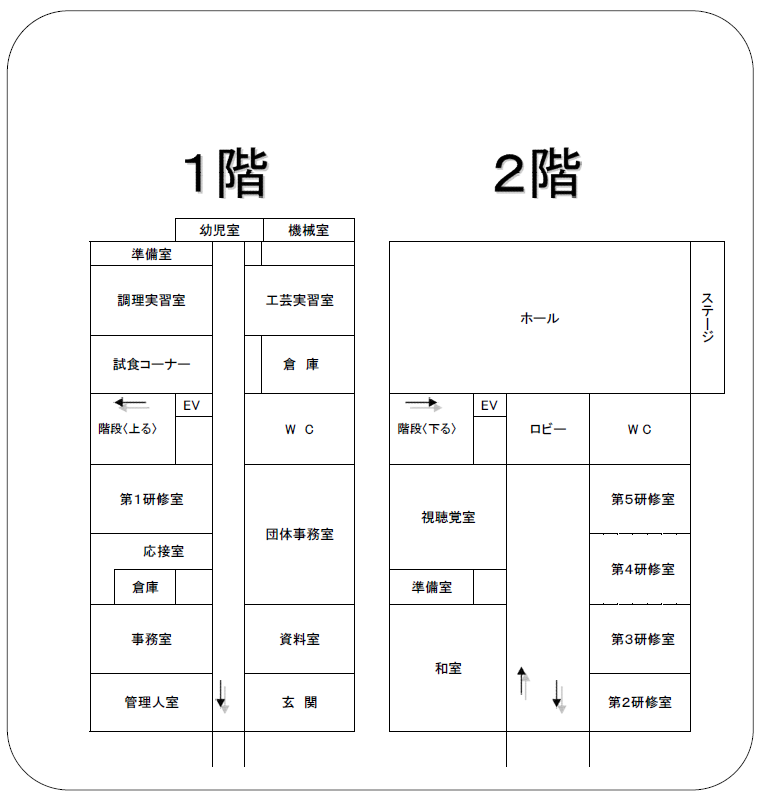 喜連川公民館フロアマップ