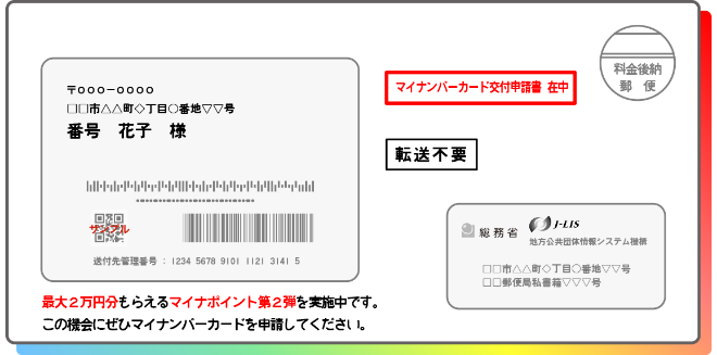 マイナンバーカード交付申請書の通知例