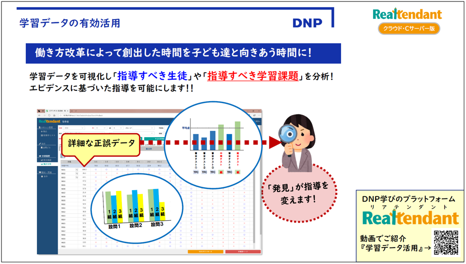 学習データの有効活用