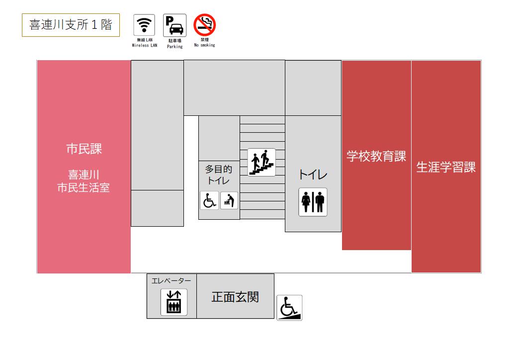 喜連川支所1階の案内図