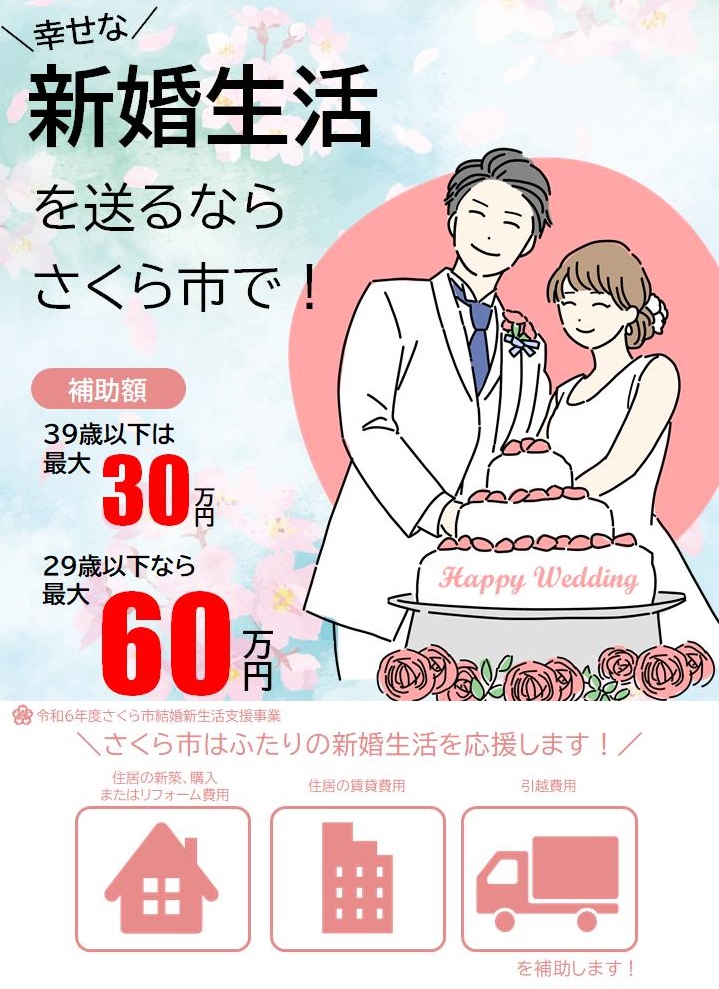 結婚新生活支援補助金の案内