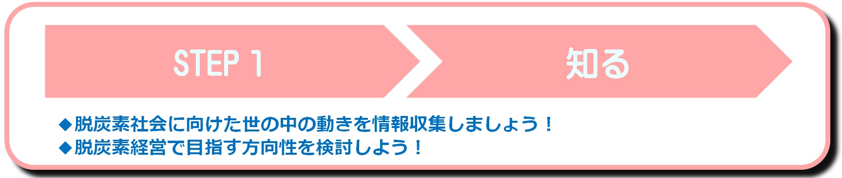 知る