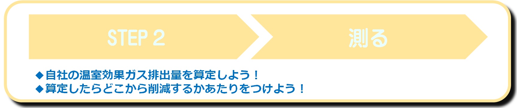 測る