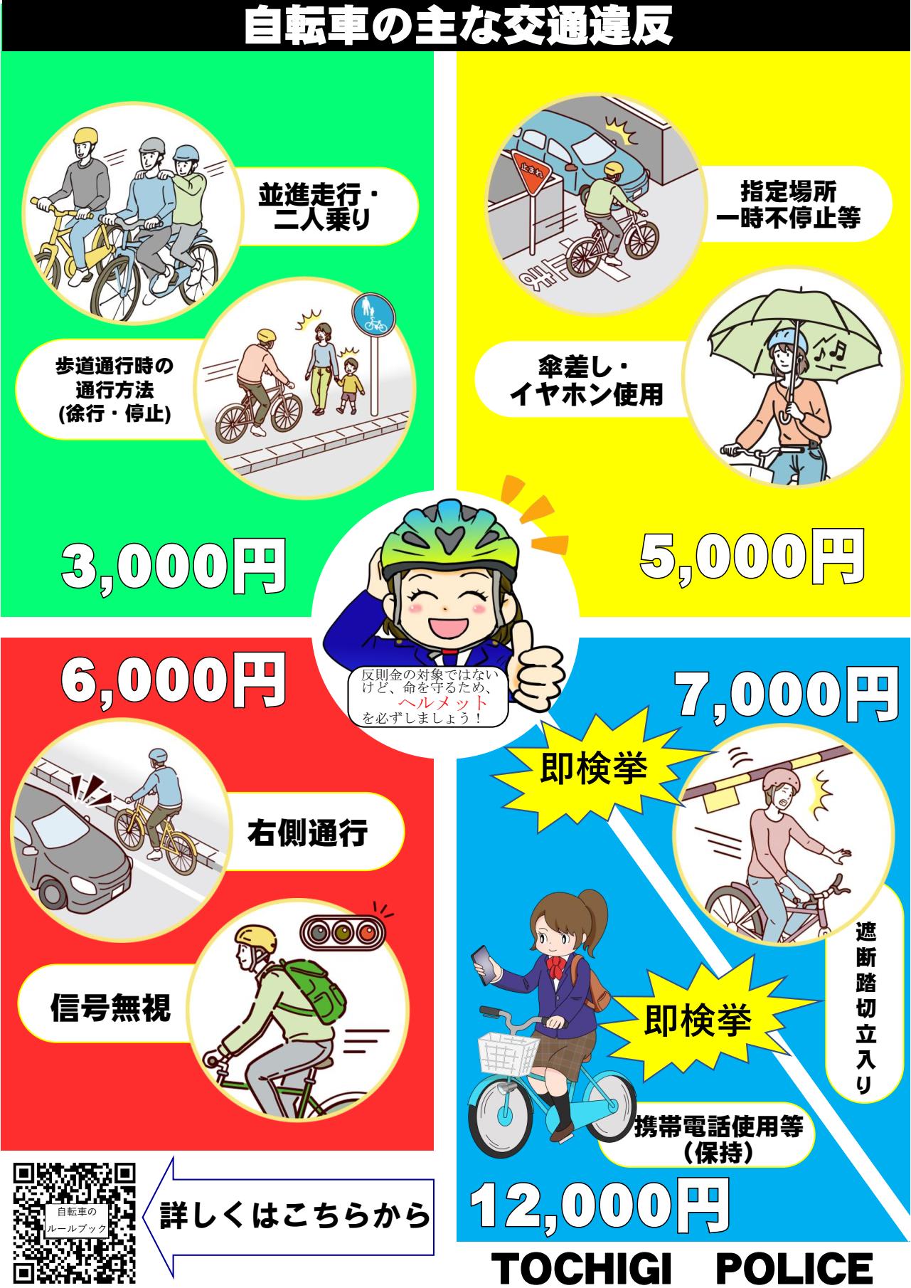 自転車での違反パンフレット2 自転車での違反パンフレット2