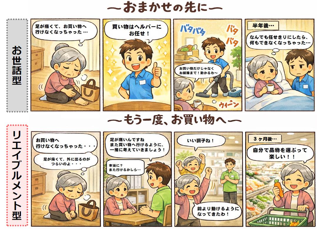 お世話型支援とリエイブルメント型支援の4コマ お世話型支援とリエイブルメント型支援の4コマ