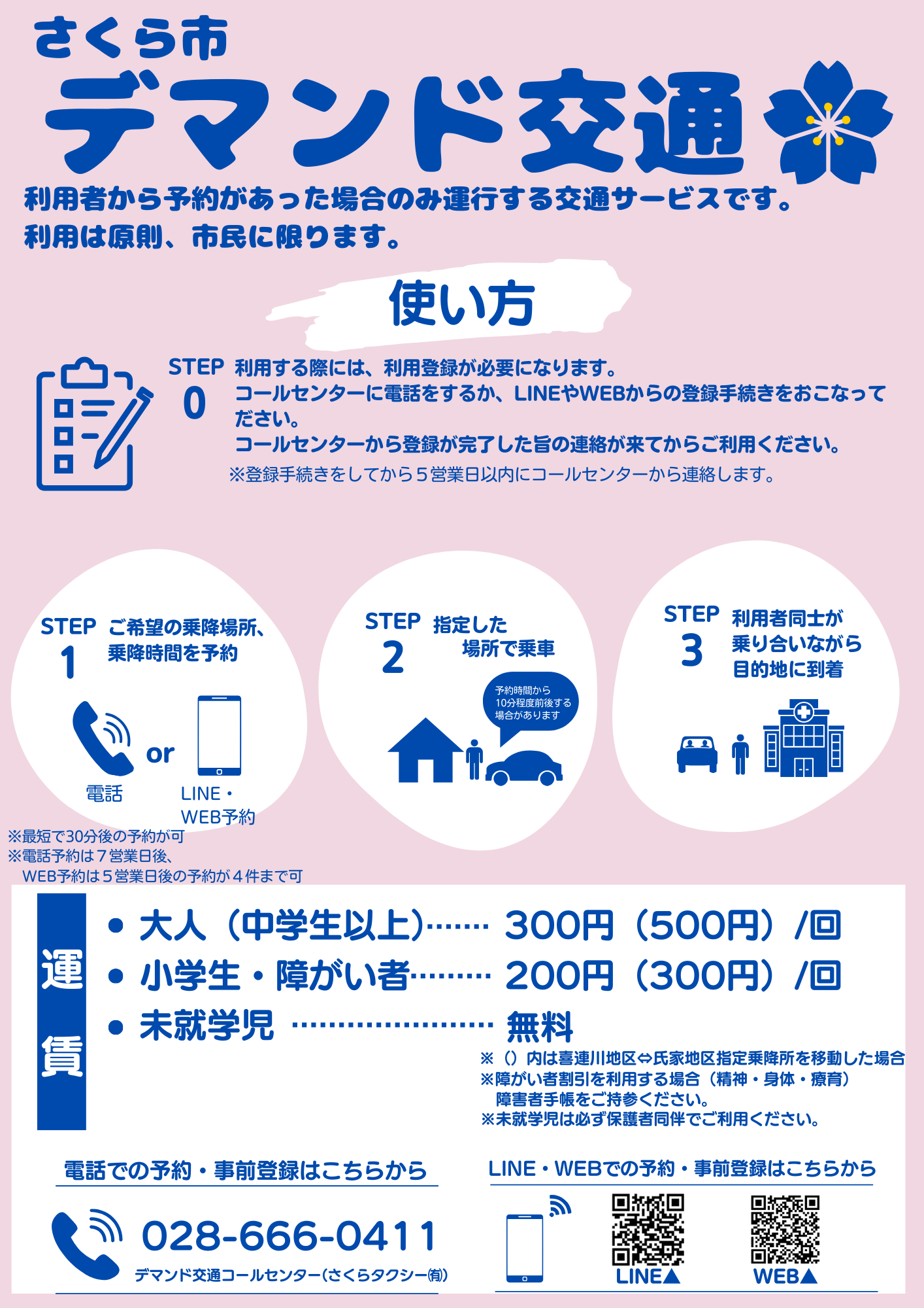 デマンド交通使い方チラシ