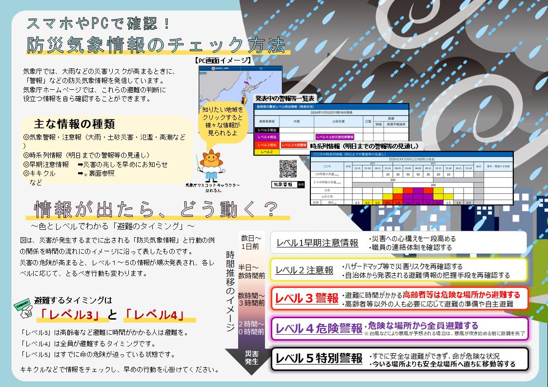 気象庁リーフレット2 気象庁リーフレット2