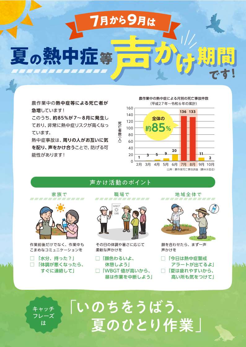 熱中症対策チラシ_1 熱中症対策チラシ_1