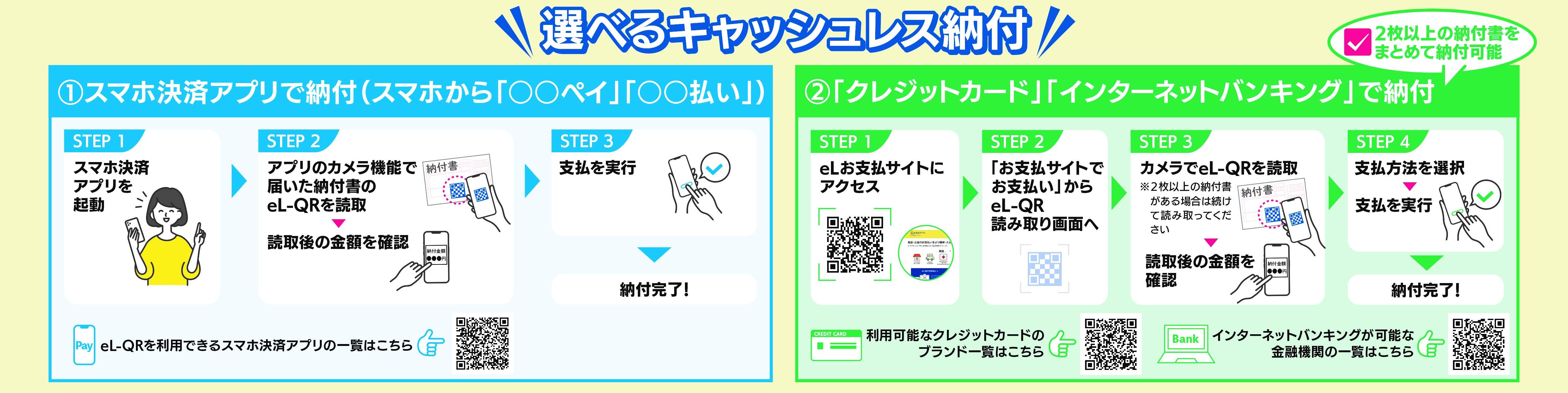 画像(キャッシュレス)