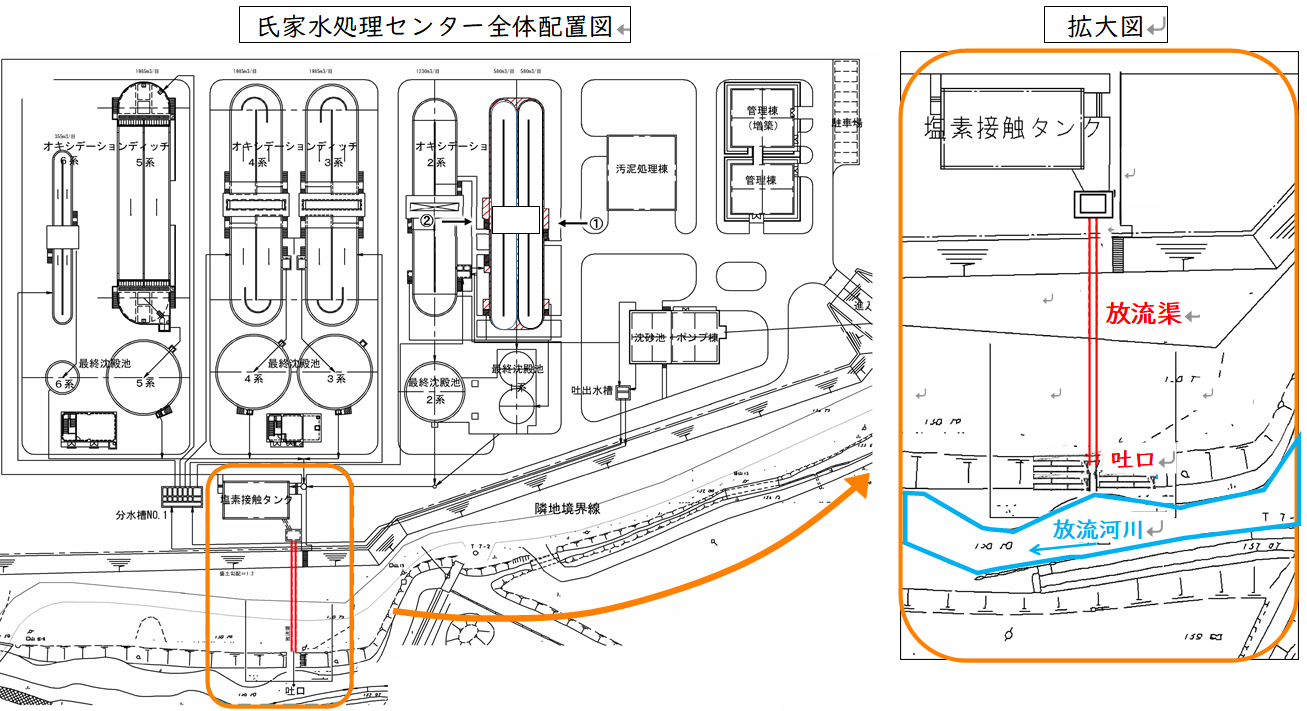 水処理センター放流渠