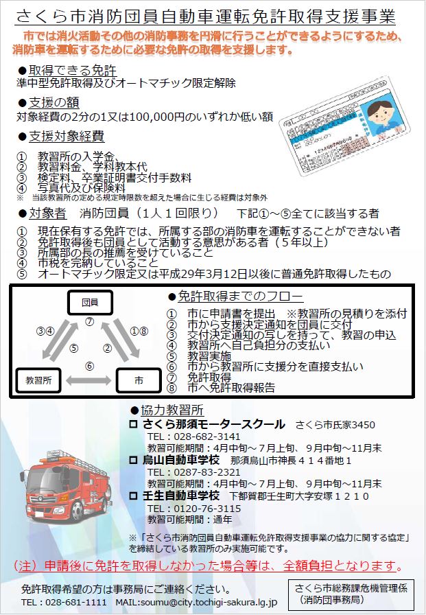 キャプチャ