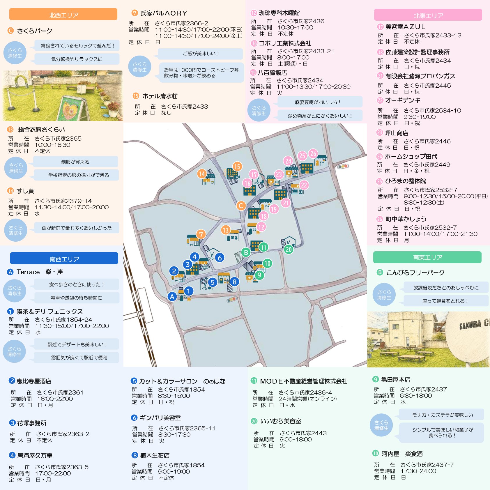 マップ表面
