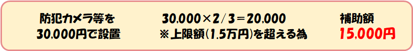 補助額の一例