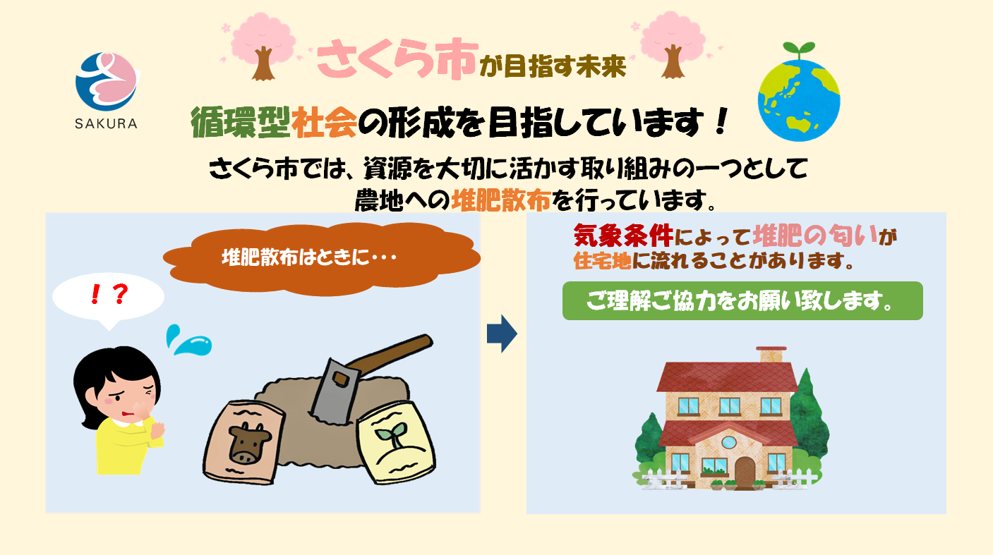 さくら市は循環型社会の形成を目指しています さくら市は循環型社会の形成を目指しています