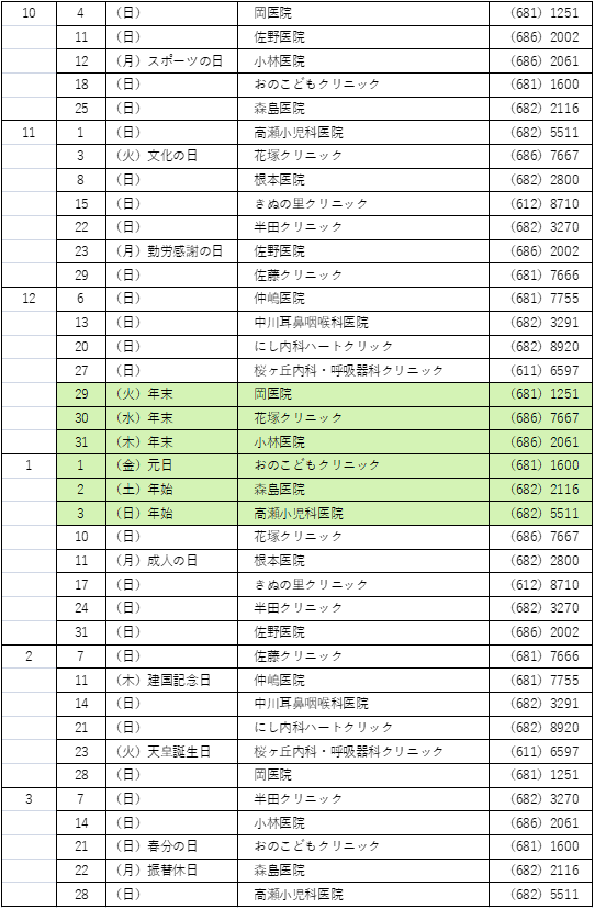 図4 図4