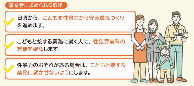 事業者に求められる取組について、こどもを性暴力から守る環境づくりを進めます。こどもと接する業務に就く人に、性犯罪前科の有無を確認します。性暴力のおそれがある場合は、こどもと接する業務に就かせないようにします。 事業者に求められる取組について、こどもを性暴力から守る環境づくりを進めます。こどもと接する業務に就く人に、性犯罪前科の有無を確認します。性暴力のおそれがある場合は、こどもと接する業務に就かせないようにします。