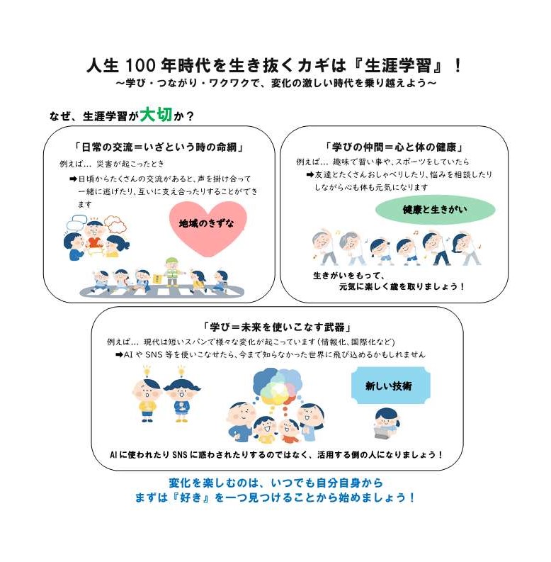 生涯学習