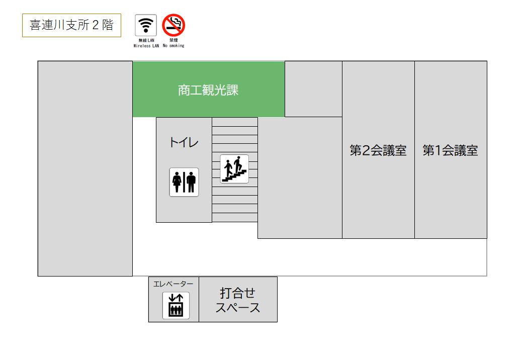 喜連川支所2階の案内図